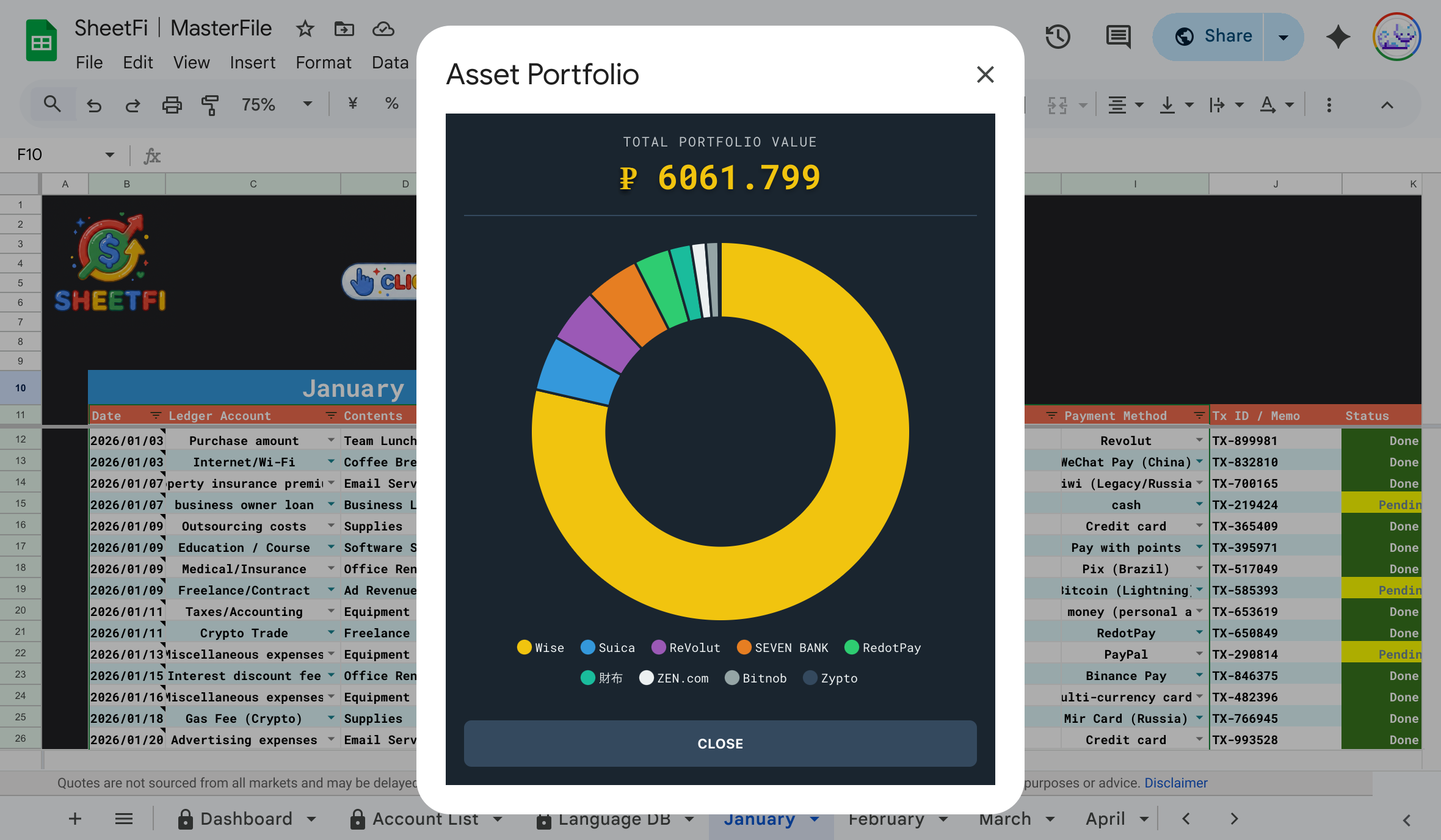 Crypto Tracking